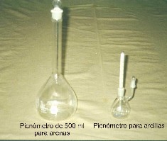 Picnómetros.jpg (92900 bytes)